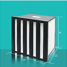 浅析高效过滤器在制药行业的应用_中电阳光