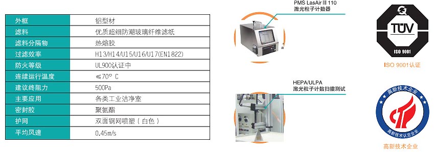 高效过滤器