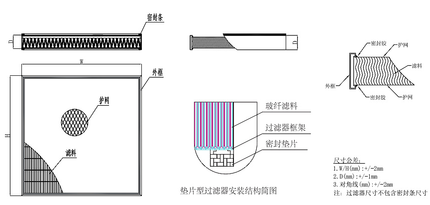 0a9eef6ec09db762a152df25b5ce82e2.png